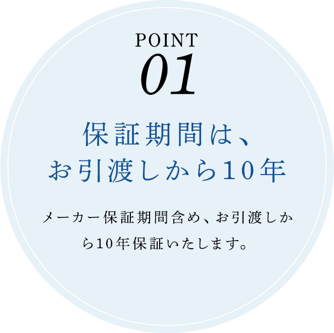 保証期間は、 お引渡しから10年