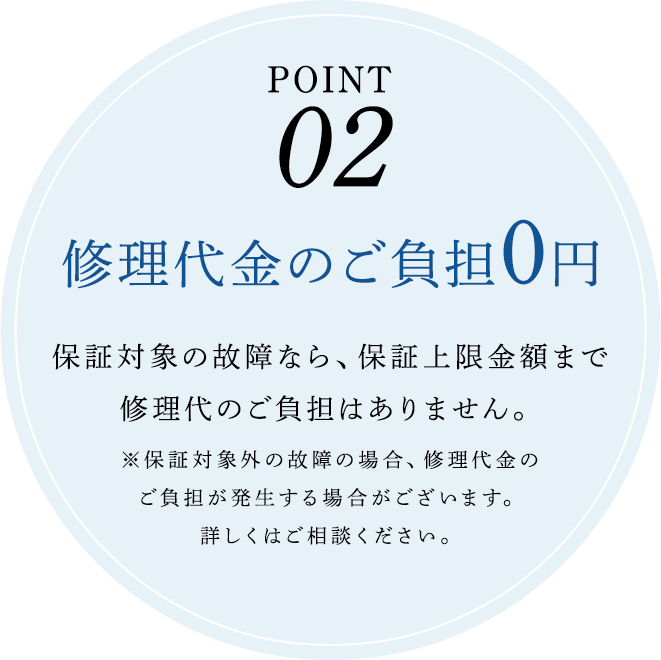 修理代金のご負担0円