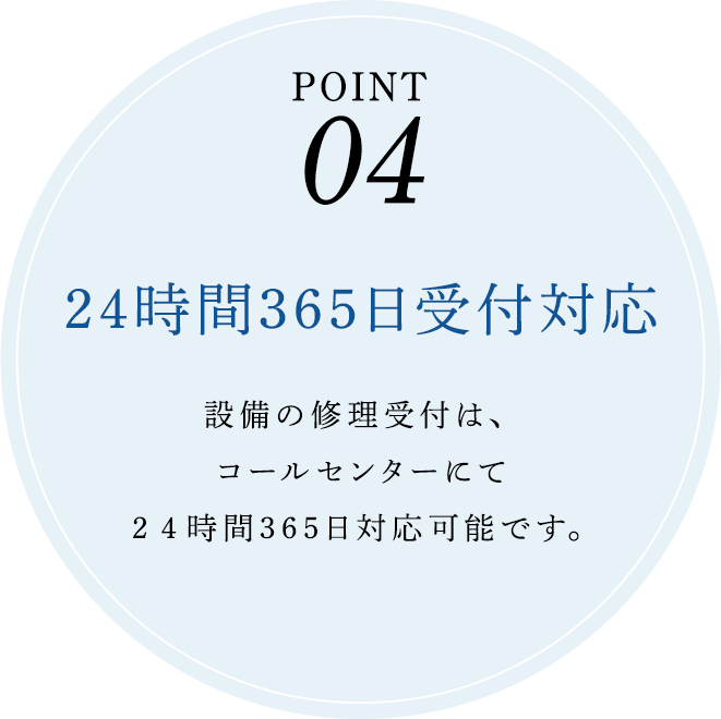 24時間365日受付対応