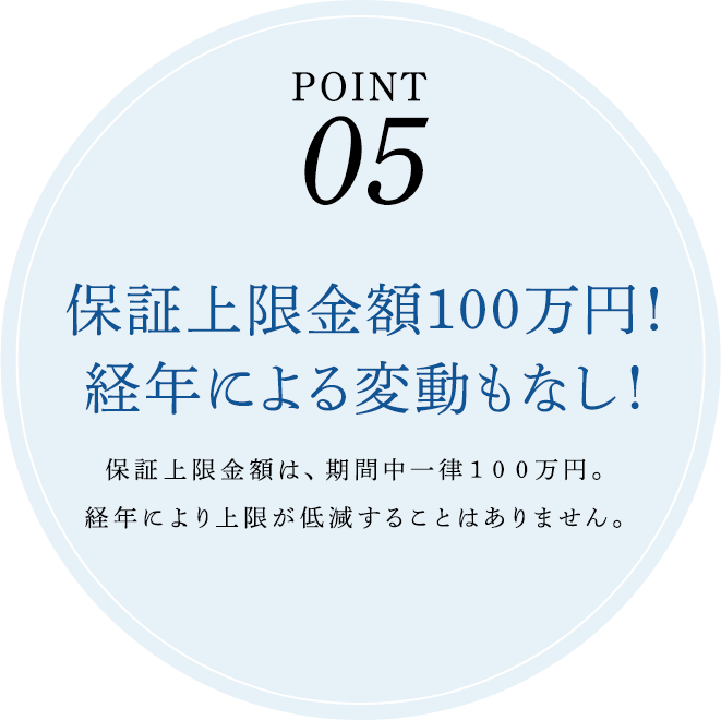 保証上限金額100万円！ 経年による変動もなし！