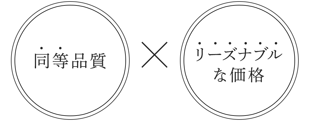 同等品質　×　リーズナブルな価格
